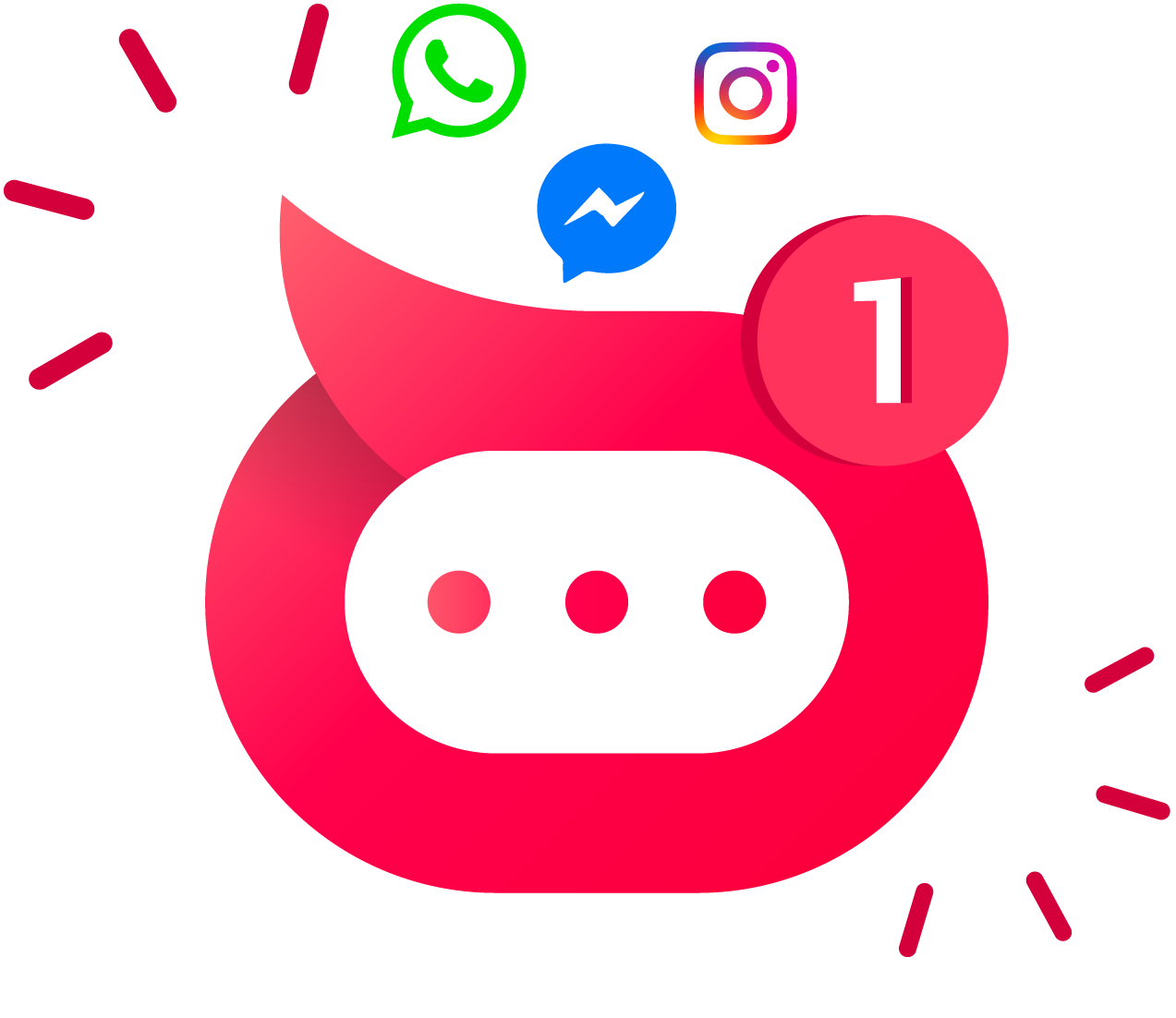 MessageGate Social